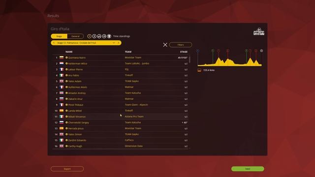 Pro Cycling Manager 2016: Pro Cyclist [#17] - Fun While It Lasted