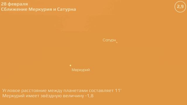 Krasnodar 02/26/2024 — 03/03/2024. Astronomical Events смотреть онлайн