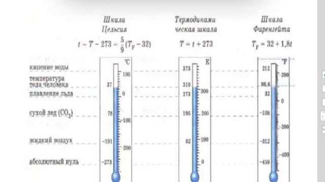 Температура физика 8 сынып 2 сабақ смотреть онлайн