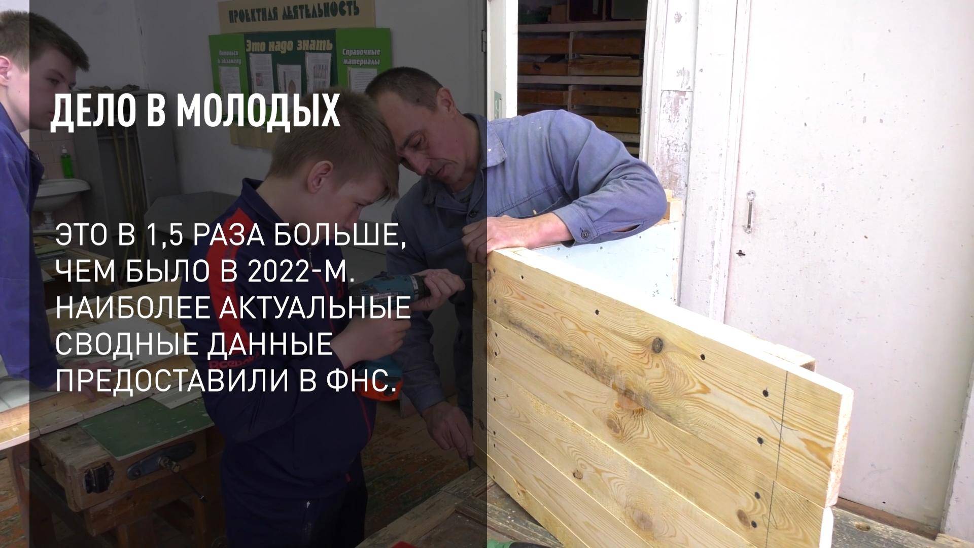 Дело в молодых смотреть онлайн