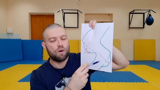 Школа бурноводного пакрафтинга. Прижимы, отбойные валы, карманы. #пакрафт #сплав #школапакрафтинга смотреть онлайн