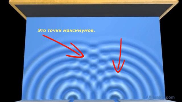 Сложение волн смотреть онлайн