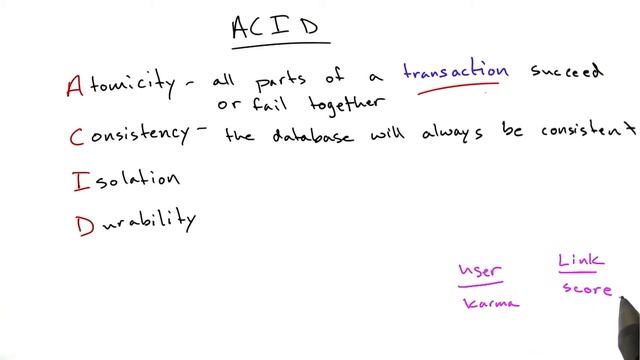 ACID смотреть онлайн
