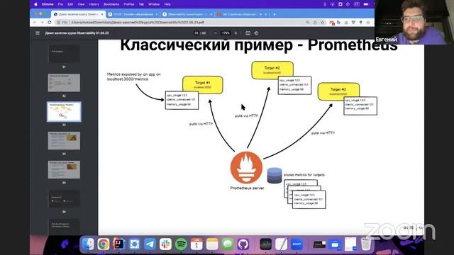 Стратегии сбора метрик мониторинга ИТ // Observability: мониторинг, логирование, трейсинг смотреть онлайн