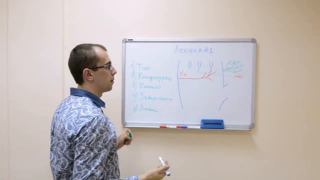 Линии Сердца - завершение смотреть онлайн