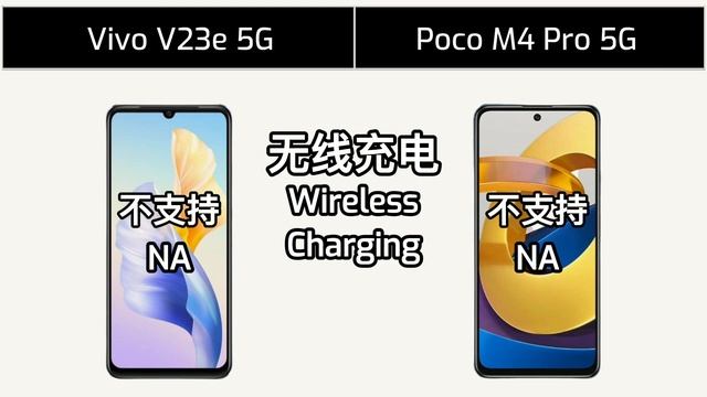 Vivo V23e 5G vs Poco M4 Pro 5G | Specification Comparison | 参数对比 смотреть онлайн