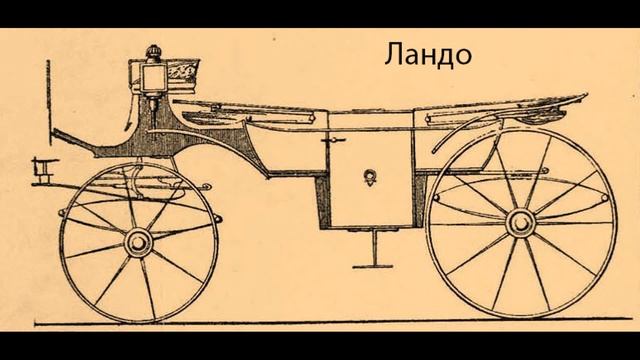 Конные повозки и экипажи в России конца XIX – начала XX веков смотреть онлайн