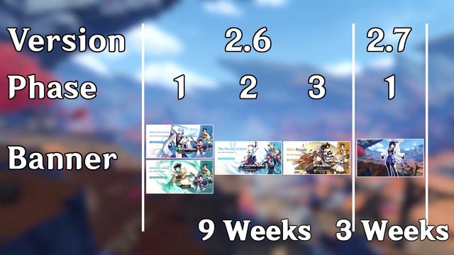 What a 2.6 Extension means and Why it doesn't matter смотреть онлайн