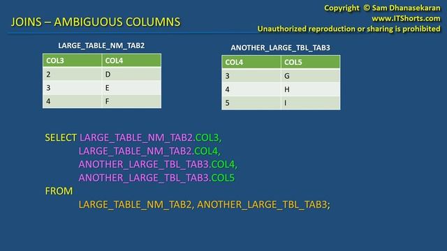 SQL For Beginners   139    BASICS OF A JOIN   AMBIGUOUS COLUMN NAMES