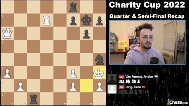 Magnus Plays A PERFECT GAME vs. Ding Liren смотреть онлайн