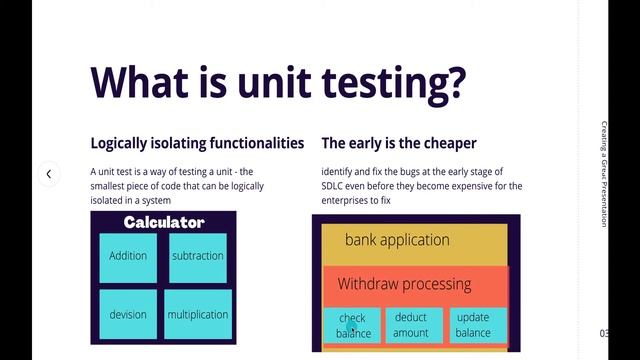 Junit test: What is unit testing (Amharic) смотреть онлайн