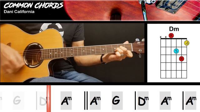 Dani California - RHCP | GUITAR LESSON | Common Chords смотреть онлайн