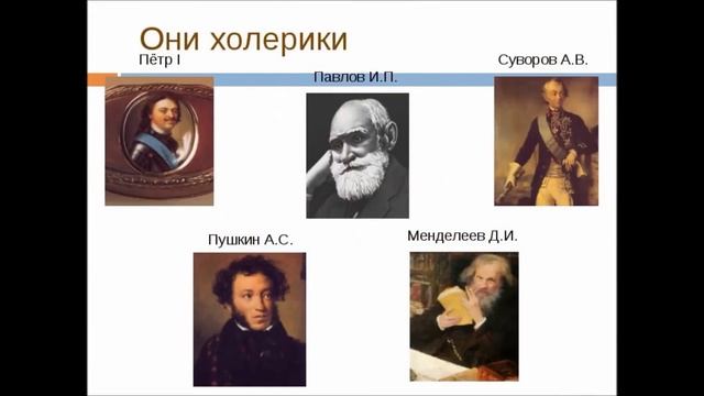 Узнай свой тип темперамента смотреть онлайн