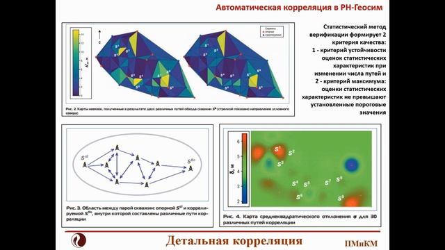 Лекция Детальная корреляция пластов в скважинах смотреть онлайн