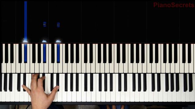 Nuvole Bianche Ludovico Einaudi Piano Tutorial Complete Song