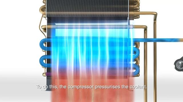 How the Heat-Pump Tumble Dryer Works | Miele смотреть онлайн