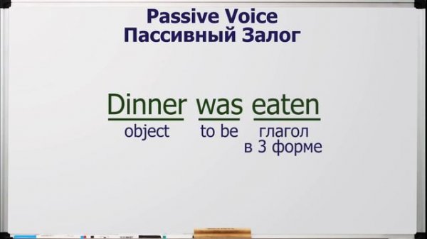 Passive Voice