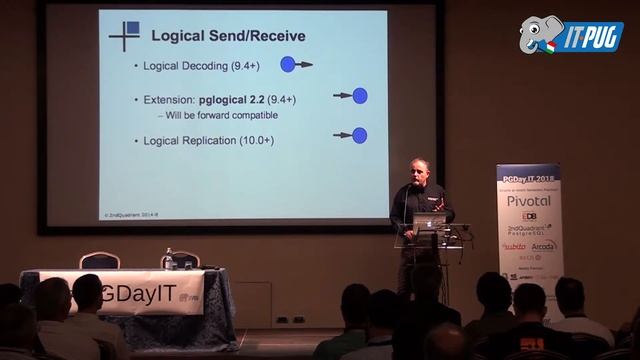 PGDay.IT 2018 - Replication becomes logical - Simon Riggs смотреть онлайн