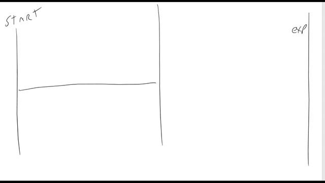 DHCP Lease time process смотреть онлайн