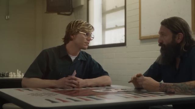 Why Jeffrey Dahmer's Inmate Killed Him смотреть онлайн