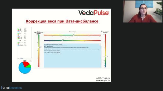 Диагностические подсказки при выборе рекомендаций по коррекции веса смотреть онлайн