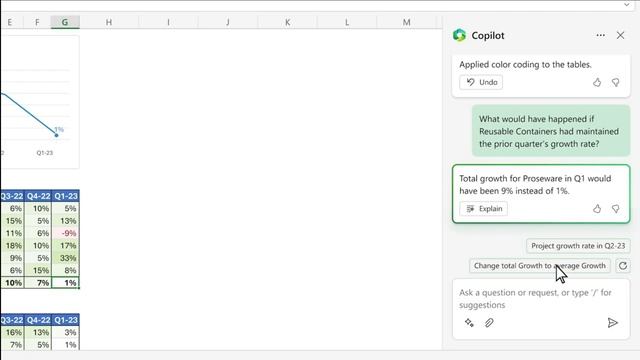 Microsoft Copilot 365: Chat GPT is Gone!!! | Future of Work with AI | Word, Excel & PowerPoint смотреть онлайн