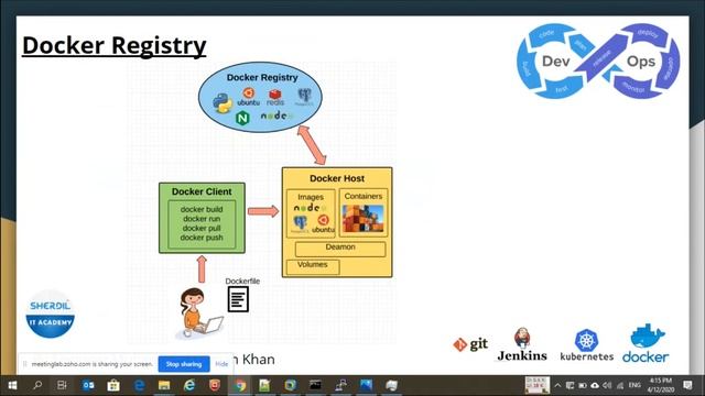 Docker Introduction | For Beginners | DevOps | (Hindi) (Urdu) | Sherdil IT Academy смотреть онлайн