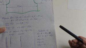 Втачной рукав. Расчет проймы и оката рукава для вязанного изделия. Обучающий видео урок.