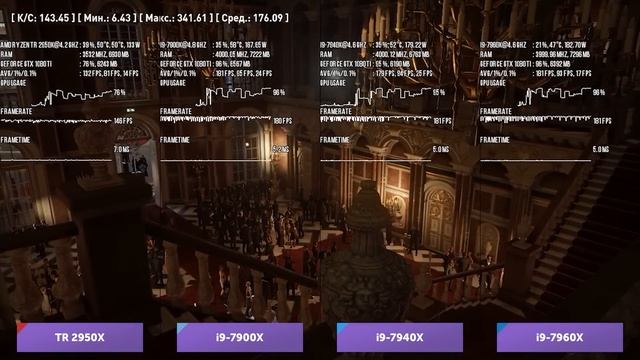 Тест AMD Ryzen Threadripper 2950X vs Intel Core i9-7900X vs i9-7940X vs i9-7960X: могут в игры? смотреть онлайн