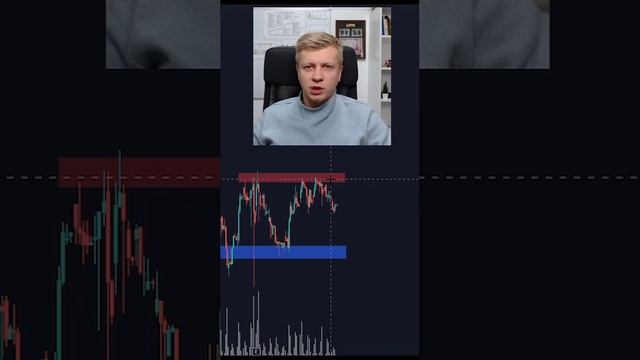 Признак разворота тренда на бирже. Точка входа. Трейдинг смотреть онлайн