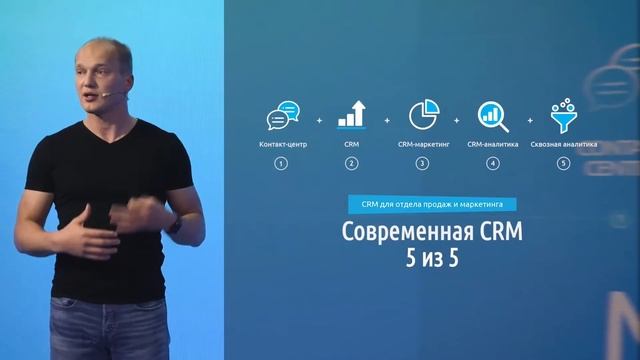 Презентация нового Битрикс24: Расширяя границы смотреть онлайн
