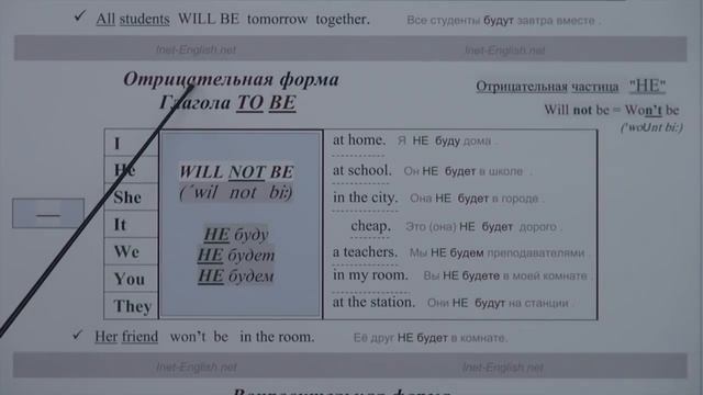 Урок 3 "Будущее время глагола to be" ( Английскийза99минут ) смотреть онлайн