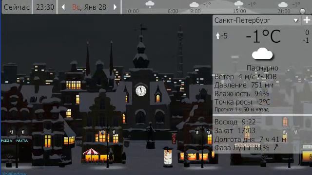 Погода. 26-31 января 18г. Санкт-Петербург смотреть онлайн
