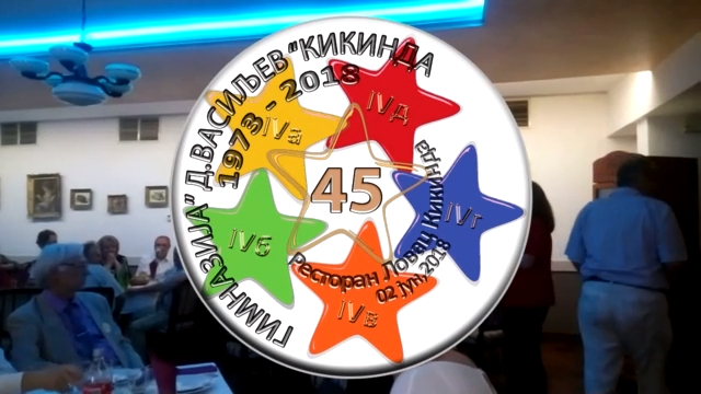 Susret generacije 45 god posle 02 смотреть онлайн