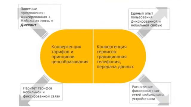 Андрей Ковтонюк