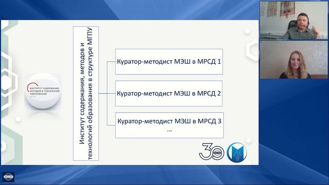 Методическая пятница МЭШ: в помощь учителю иностранного языка смотреть онлайн