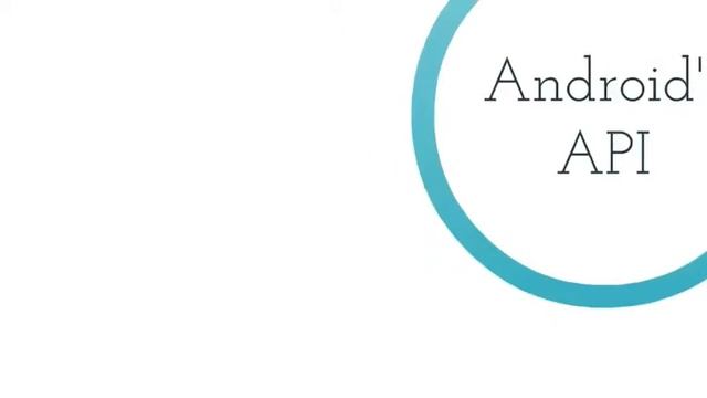 A Hands-On Approach to Android: Gesture Detection Using the Android Virtual Machine смотреть онлайн