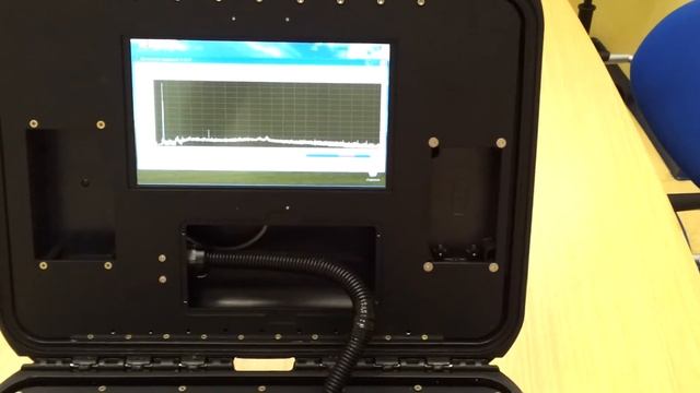 Портативный Раман-спектрометр смотреть онлайн