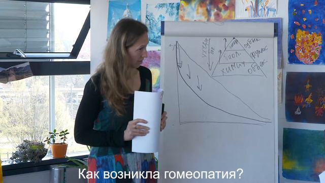 Основы натуропатии смотреть онлайн