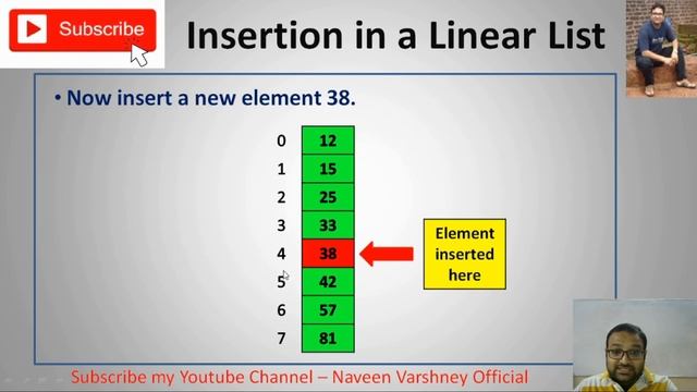Linear Lists || Arrays || Python || Part-2 || Class XII || Hindi смотреть онлайн
