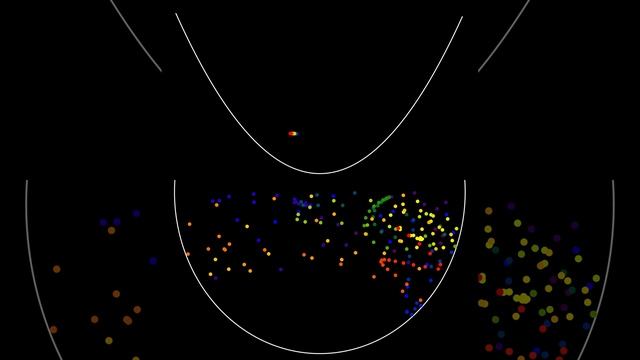 Butterfly effect in a circle but not in a parabola смотреть онлайн