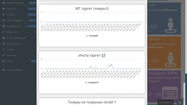 Как настраивать рекламу в Facebook смотреть онлайн