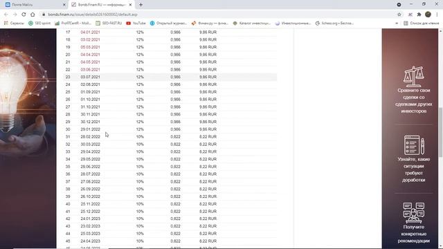 Купонный доход по облигациям 2021, отчет за июнь. смотреть онлайн