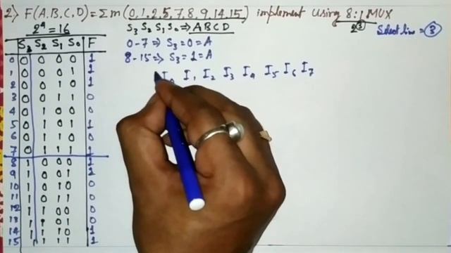 Implementation of a function using 8x1 MUX смотреть онлайн