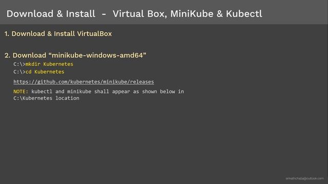 Minikube in Kubernetes | Coupon: UDEMYNOV20 | Udemy: Kubernetes Made Easy | Kubernetes Tutorial смотреть онлайн