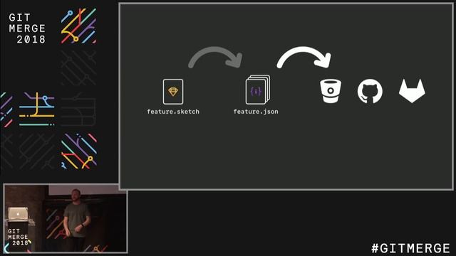 Designers Git-It; A unified design system workflow - Git Merge 2018 смотреть онлайн
