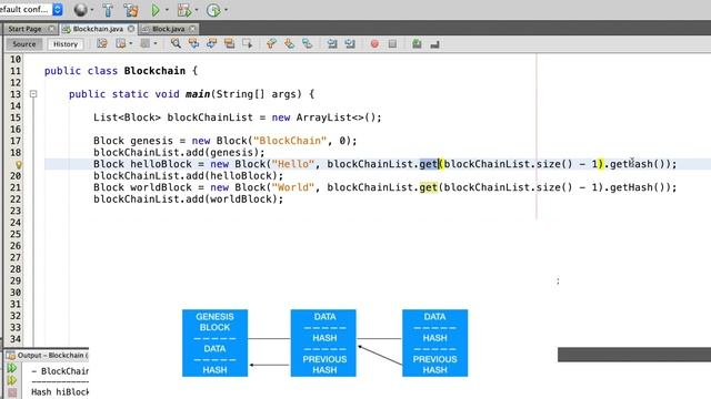 Blockchain Implementation in Java смотреть онлайн