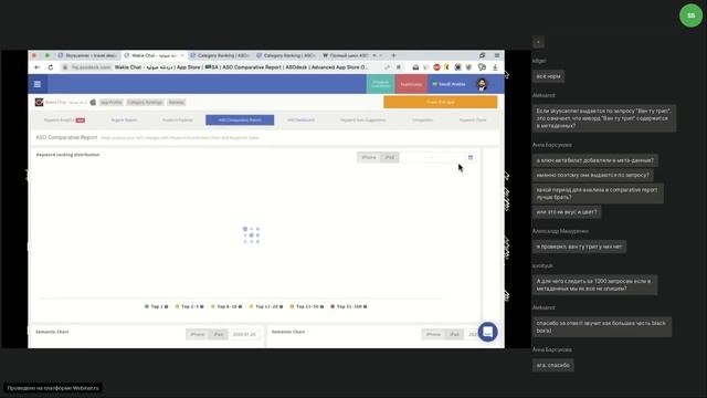 Полный цикл ASO: ядро, итерации, измерение эффективности смотреть онлайн
