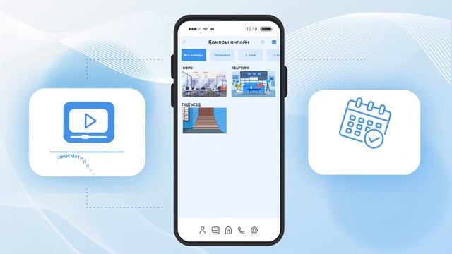 Облачное видеонаблюдение INVIDEO смотреть онлайн
