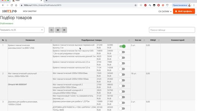 Работа Заказчика в 100ТЗ смотреть онлайн